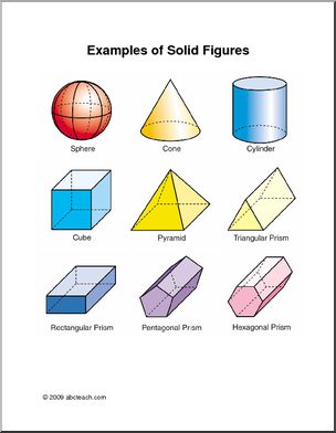Solid Figures Poster