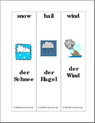 German: Bookmarks – Weather