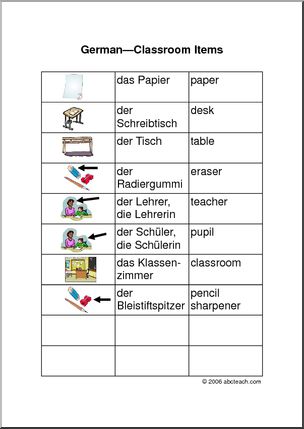 German: Chart – Classroom Items – Abcteach