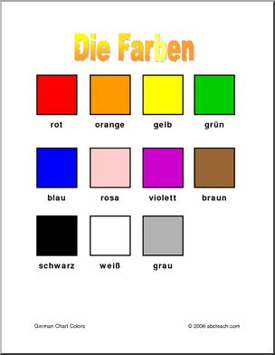 German: Chart – Colors