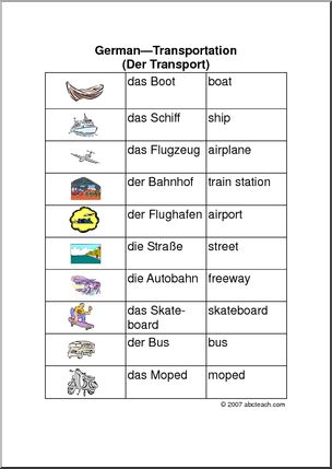 German: Chart – Transportation – Abcteach