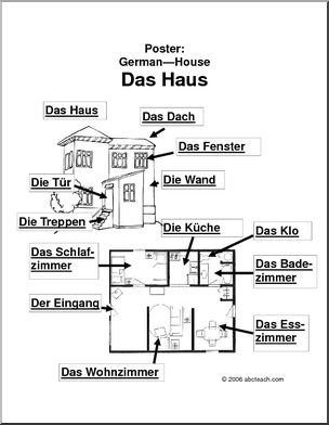 German: Poster – Classroom Items – Abcteach