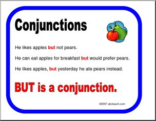 Conjunctions Grammar Poster