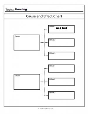 Graphic Organizer: Cause and Effect Template (2/3)