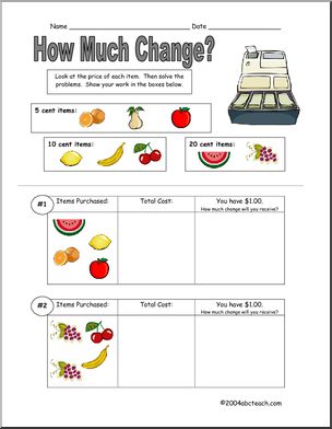 How Much Change? part II – fruit