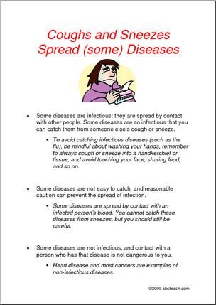 Poster: Diseases (elem/upper elem)