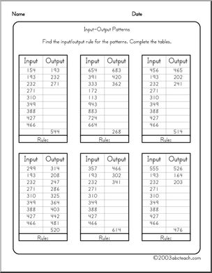 Input/Output Patterns 1 – Abcteach