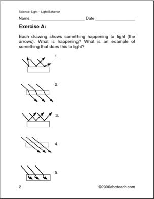 Science: Comprehensions – Light Behavior (primary/elem)