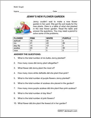 Jenny’s Garden (elem/upper elem) Worksheet