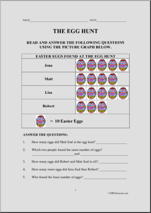 Easter Egg Hunt Picture Graph