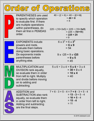 Math Poster: Order of Operations – PEMDAS – Abcteach