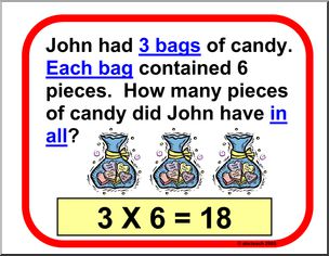 Math Keywords – Multiplication (examples) Posters