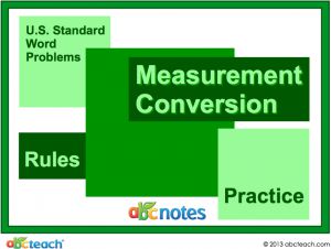 Math – U.S. Standard Conversion Word Problems (grade 5) Interactive Notebook