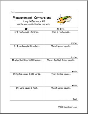 Length/Distance #1 Measurement Conversions