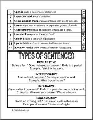 Mini Office: Grammar (b/w) – Abcteach