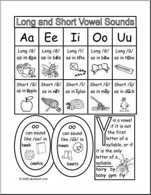 Wroksheet: Phonics – Abcteach