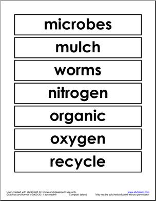 Vocabulary: Composting (elem)