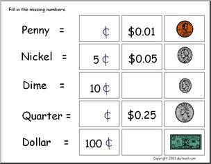 U.S. Money- coins