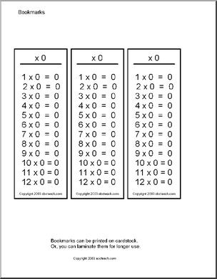 Multiplication ( x 0 ) Bookmarks