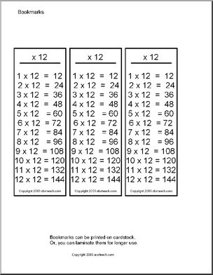Multiplication ( x12) Bookmarks