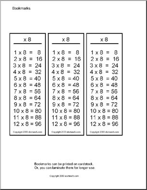 Multiplication ( x 8) Bookmarks (color)