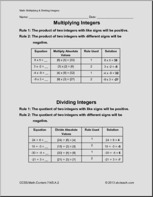 Math: Rules and Practice – Multiplying and Dividing Integers (7th grade)