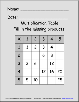 Multiplication Grid 5×5 fill-in (elem) Math