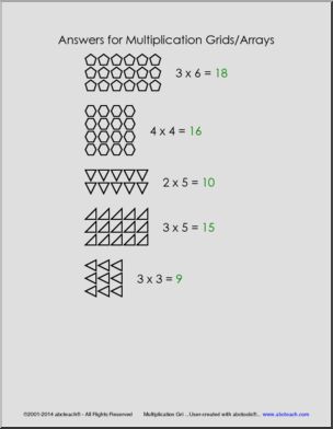 Math: Multiplication and Division Practice Packet (grade 3)