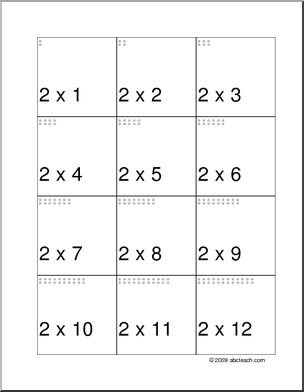 Multiplication to 12×12 Flashcards