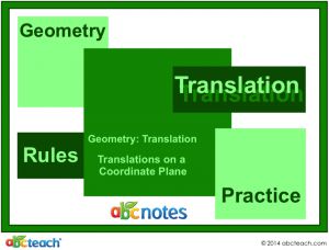 Interactive: Notebook: Geometry – Translation (middle school)