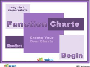 Interactive: Notebook: Math – Function Charts