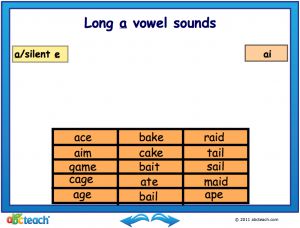 Interactive: Notebook: Language Arts: Long Vowel Sounds (elem/upper elem)