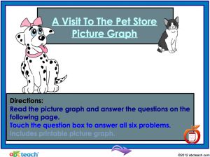 Interactive: Notebook: Picture Graph – Pets
