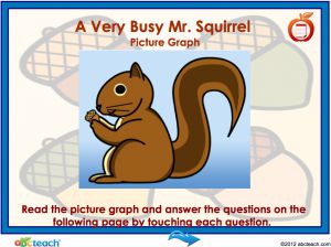 Interactive: Notebook: Picture Graph – Mr. Squirrel