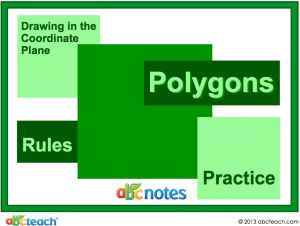 Interactive: Notebook: Geometry – Polygons in the Coordinate Plane