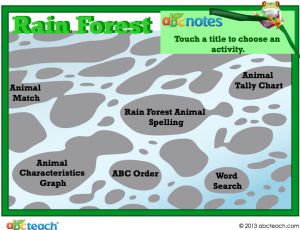 Interactive: Notebook: The Rain Forest