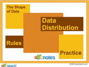 Interactive: Notebook: Data Distribution – The Shape of Data (grade 6)