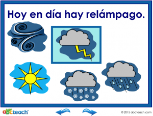 Interactive: Notebook: Spanish – El Clima (weather)