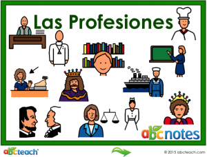 Interactive: Notebook: Spanish: Vocabulary – Las Profesiones (professions)