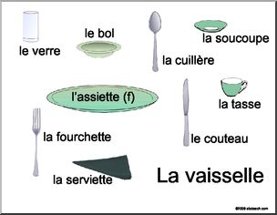 French: AfficheÃ³La Vaisselle