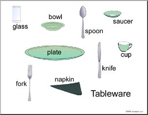 Poster: Tableware Vocabulary (ESL)