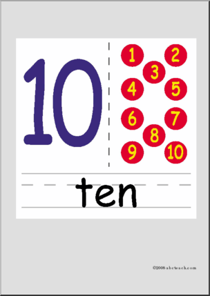 10 Number Concepts
