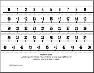 0 50 b w number line abcteach