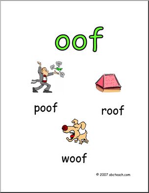 Word Family – OOF Words Poster