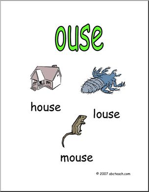 Word Family – OUSE Words Poster