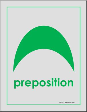 Poster: Grammar Symbol; the Preposition (Montessori) (color)