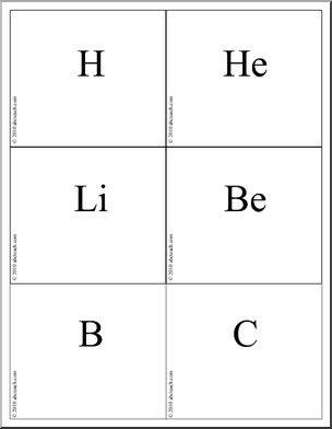 Flashcards: Periodic Table (abbreviations)