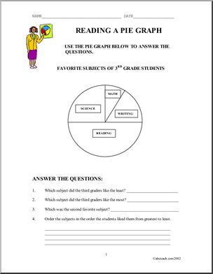 Favorite Subjects Pie Graph – Abcteach