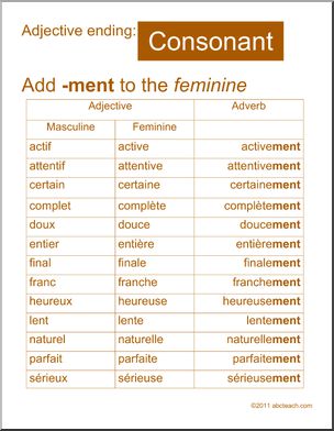 French: Poster: Adverb Formation–Consonant