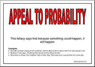 Poster: Fallacy – Appeal to Probability